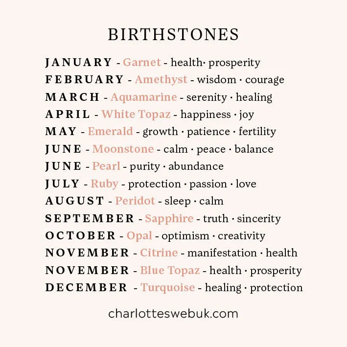 April Birthstone Charm Necklace - White Topaz