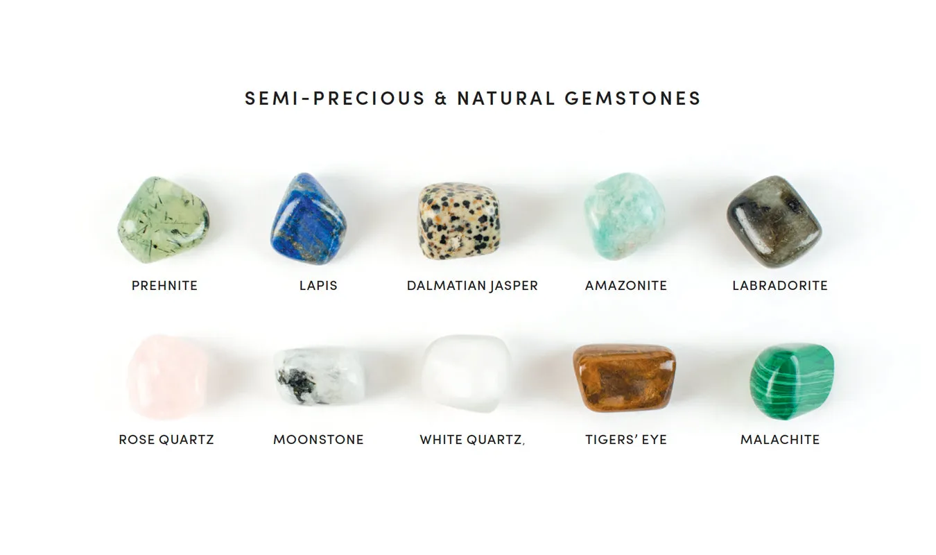 Gemstone Samples - Set 1